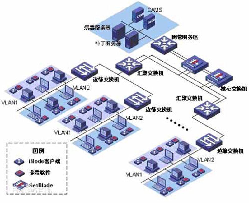定制企业系统：为企业打造专属信息化工具箱