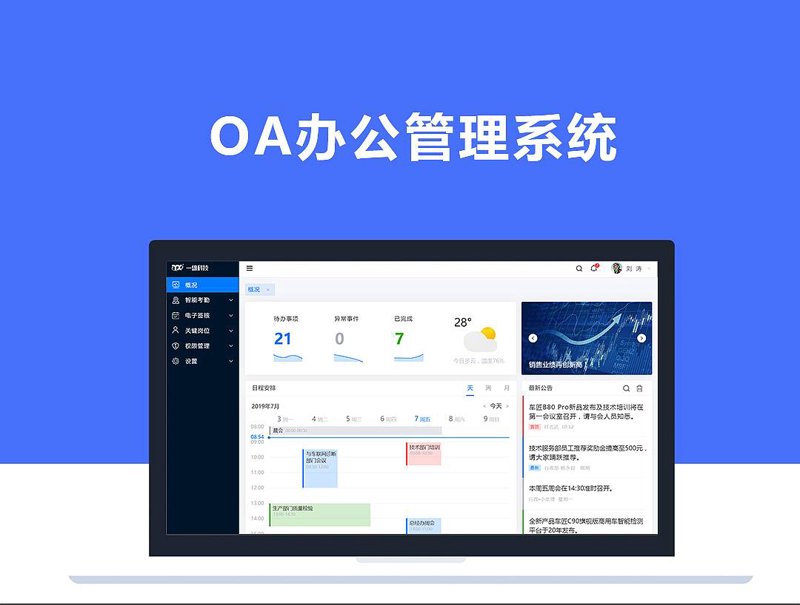 信息化时代软件开发行业：上海的领先者